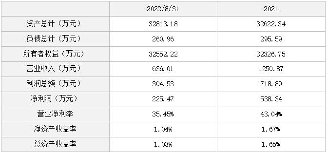 华润物流青岛,华润物流江苏公司