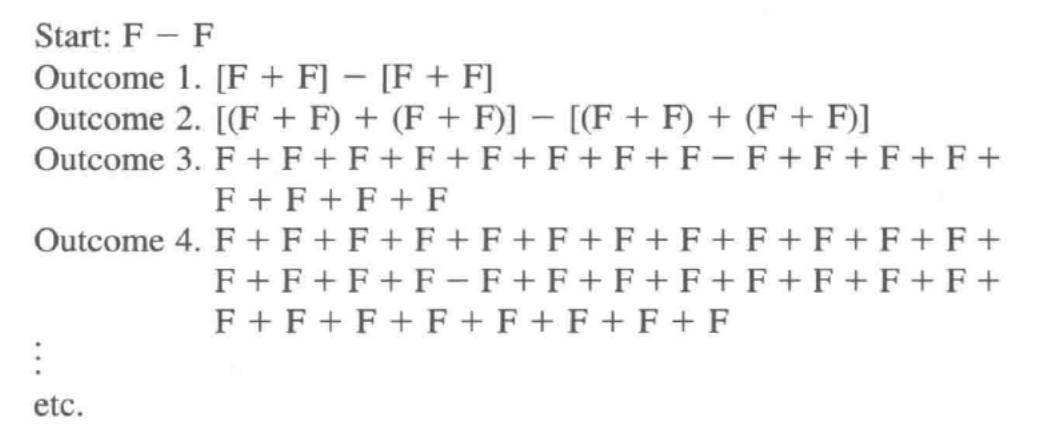 印度富人门口画图案,印度地板画