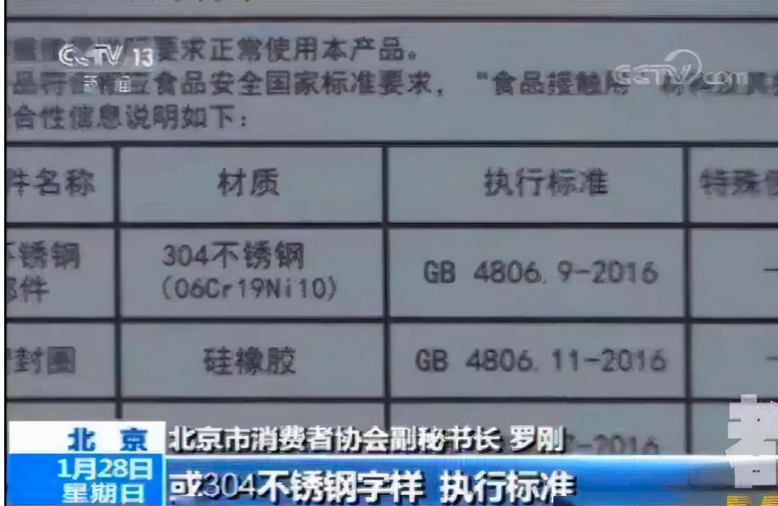保温杯挑不好小心热水变毒水,保温杯重金属会自然析出吗