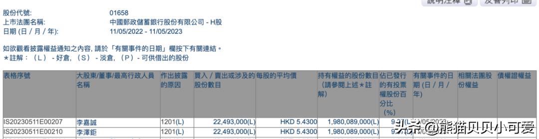 股价暴涨，利率下调，资本撤离：如何看懂中国银行业一系列动向？