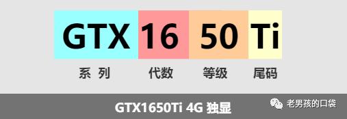 笔记本电脑如何选购,笔记本电脑如何选购内存条