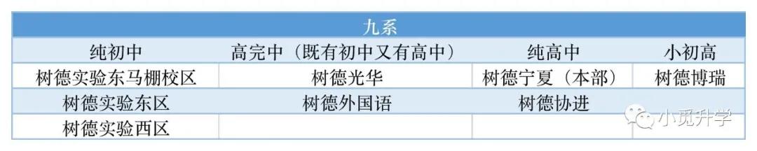 成都树德系学校,四川树德学校官网