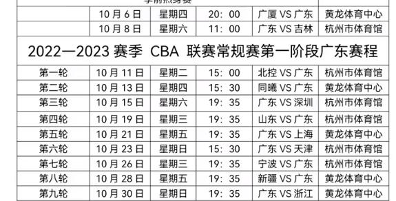 广东18-19赛季赛程回顾,广东队赛程最新消息