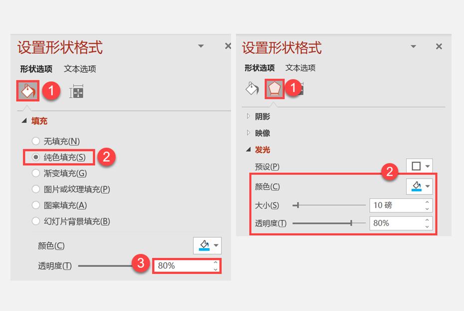ppt人物背景怎么去掉,ppt人物背景介绍高级感教学