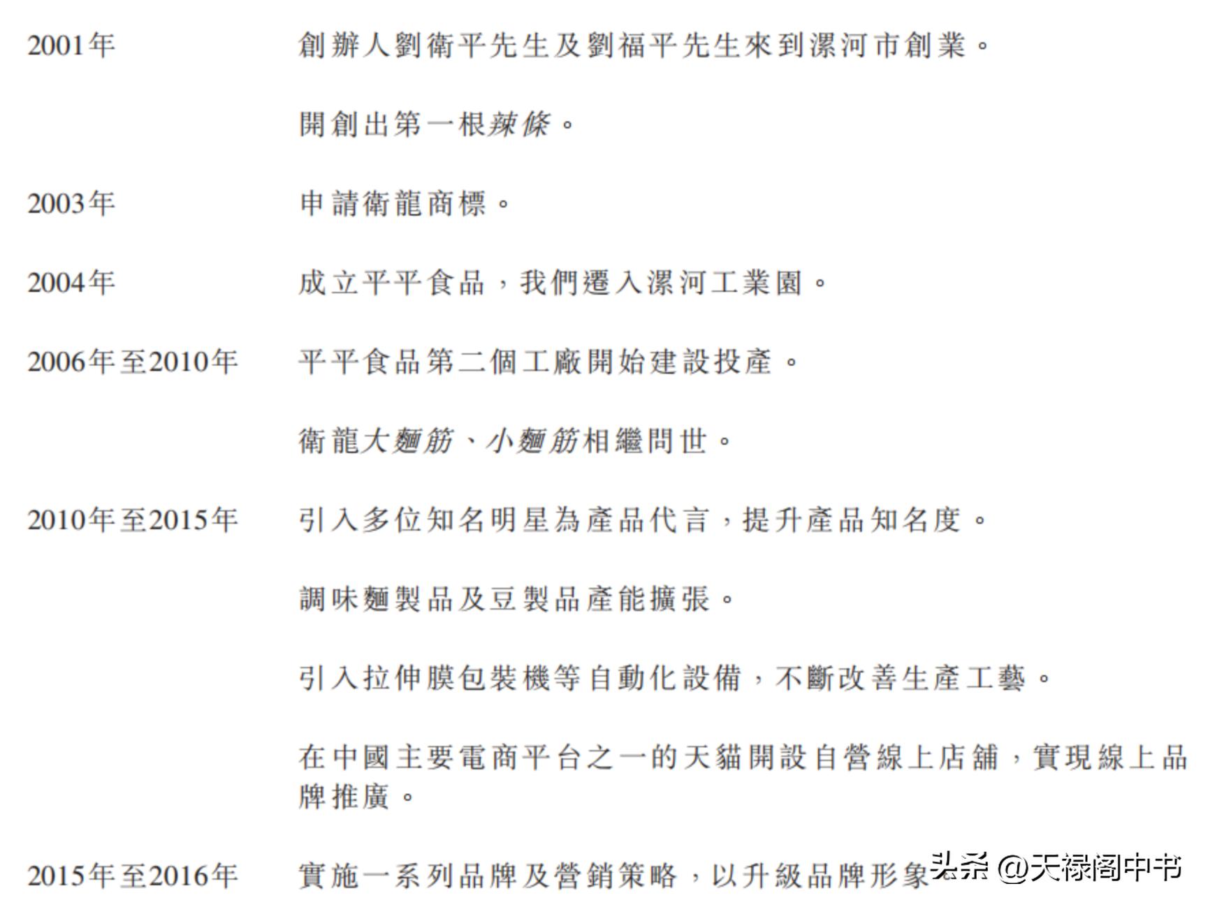 卫龙上市辣条一哥的哪些营销玩法,辣条一哥卫龙的案例