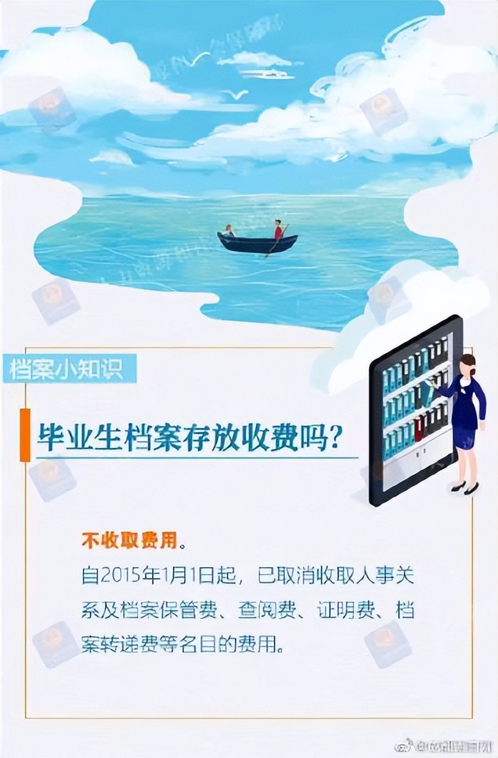 高校毕业生怎么确认档案是否寄到,高校毕业生档案入档材料归档要求