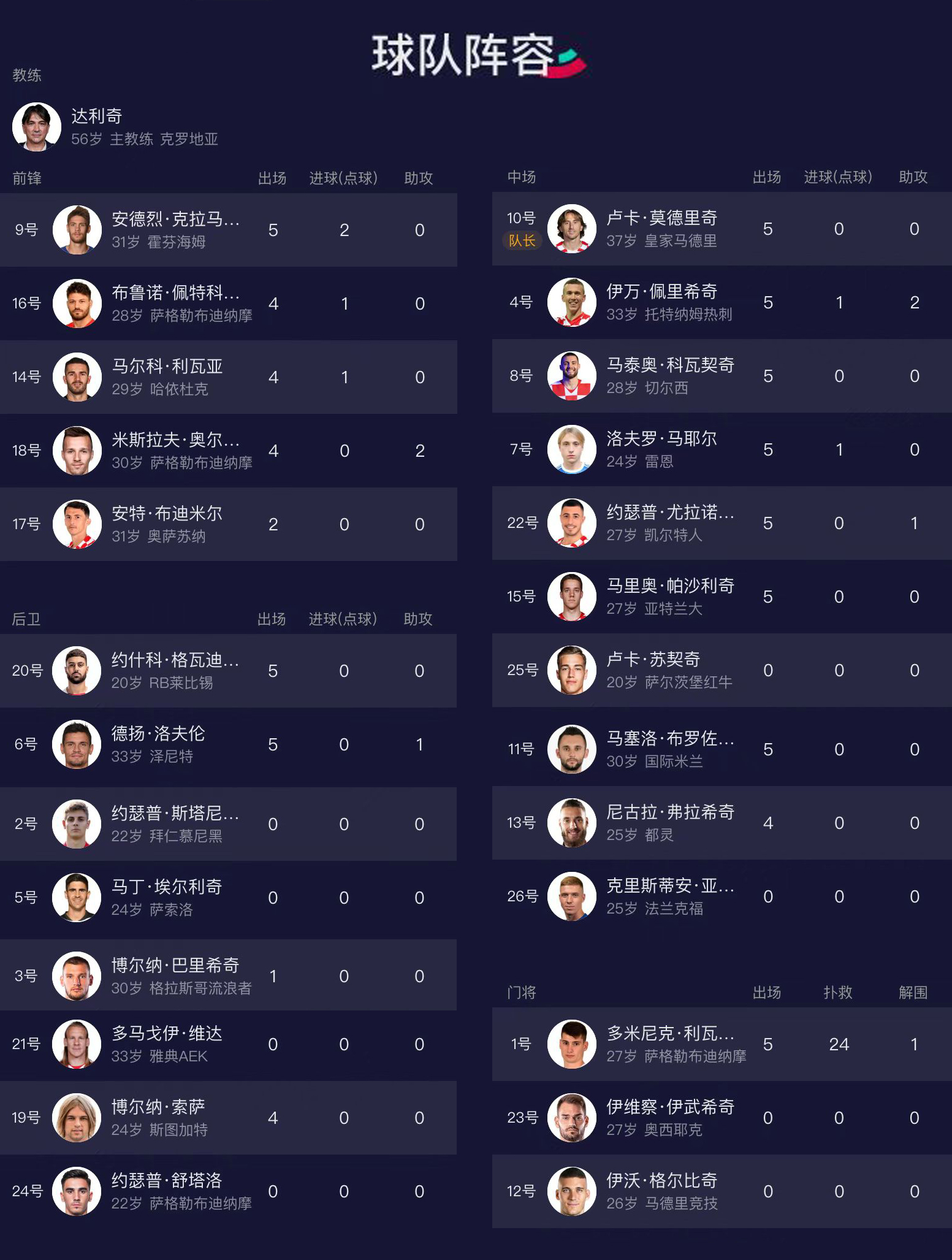 卡塔尔世界杯冠亚季军预测,卡塔尔世界杯冠亚季军奖牌