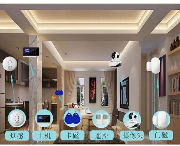 语音智能家居控制系统视频,智能家居语音控制效果怎么样