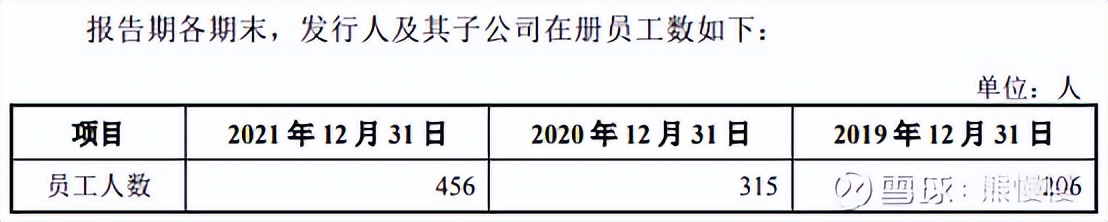 2024年康为世纪股票,新股康为787426