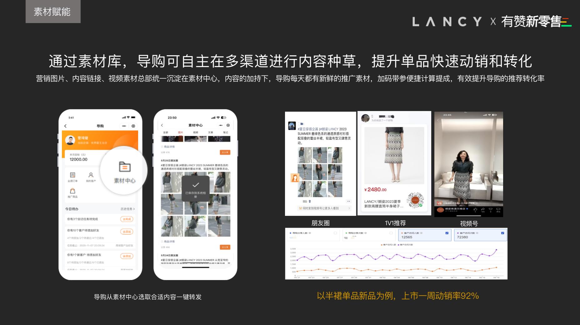 朗姿lancy春装新品,朗姿lancy2021