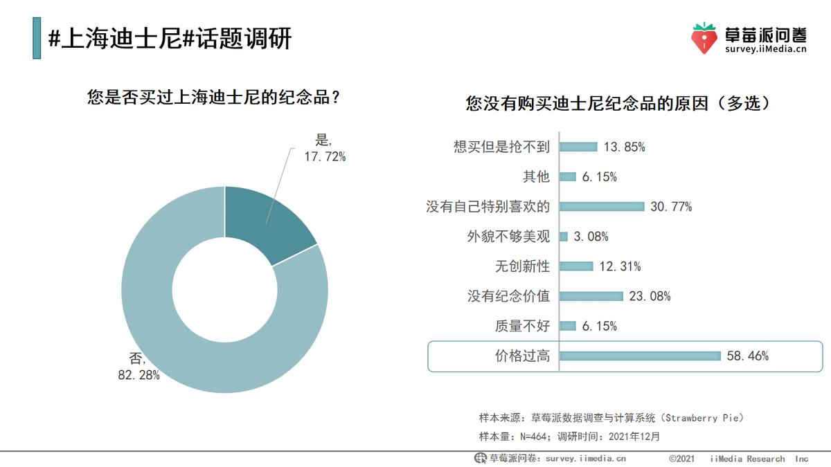 5000人排队买玩偶上海迪士尼道歉,上海迪士尼玩偶断货道歉