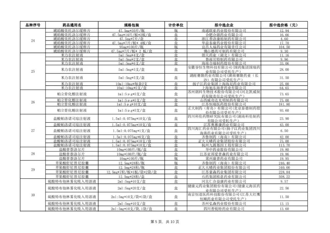 抗癌药试药靠谱吗,抗癌中草药是否比西药好
