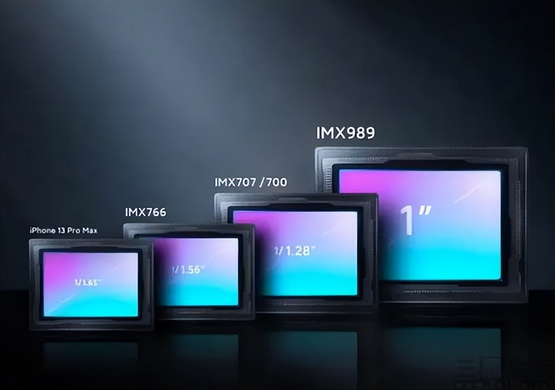 现在cmos像素最高多少,一亿像素的cmos有哪些