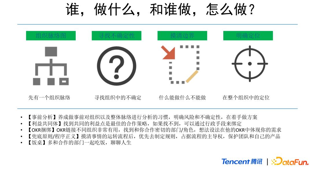 对产品的数据分析能力,产品数据分析的基本思路