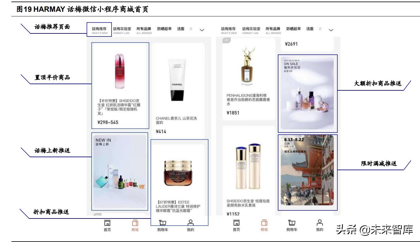 美妆集合店效果,美妆集合店如何选品