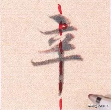 好看的字有什么共同特点,好看的字与书法