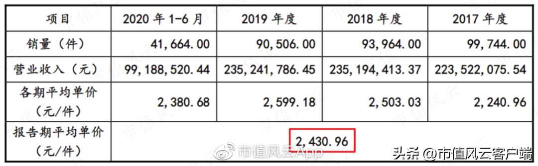 恒锋工具今日走势,恒锋工具今日尾盘