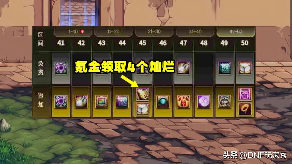 dnf送12勋章,dnf徽章200名望