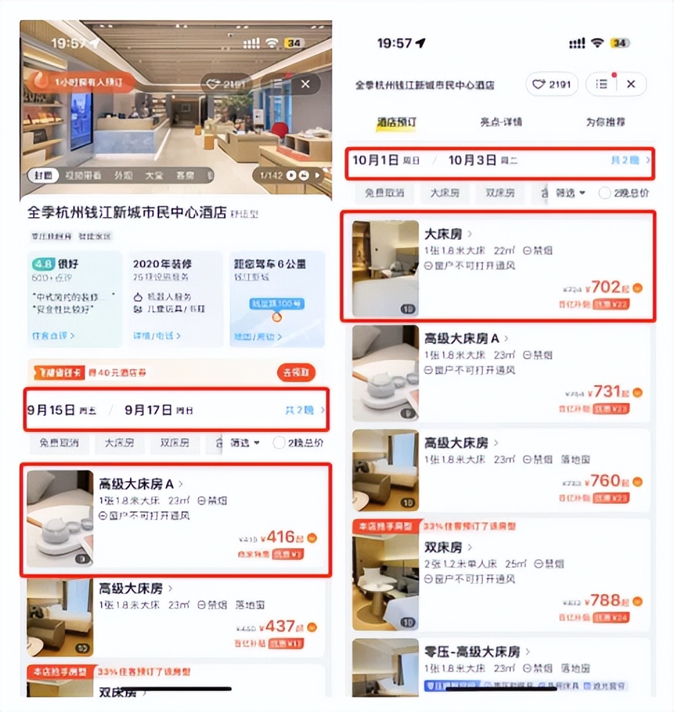 国庆各地酒店涨价,国庆酒店价格下滑