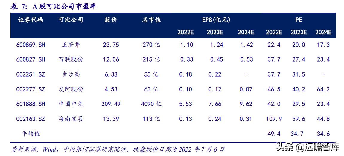 国资入主潮,国资入局