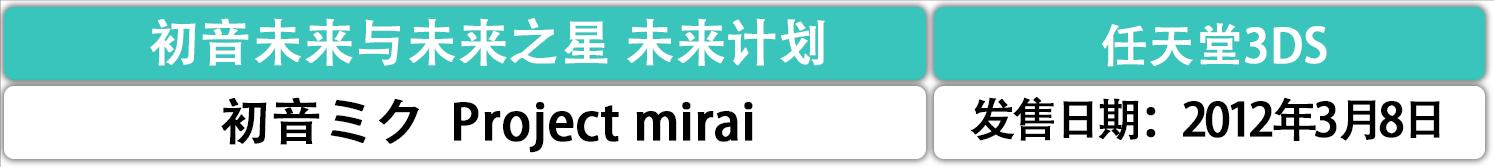 初音未来中的公主殿下,有关于初音未来的游戏