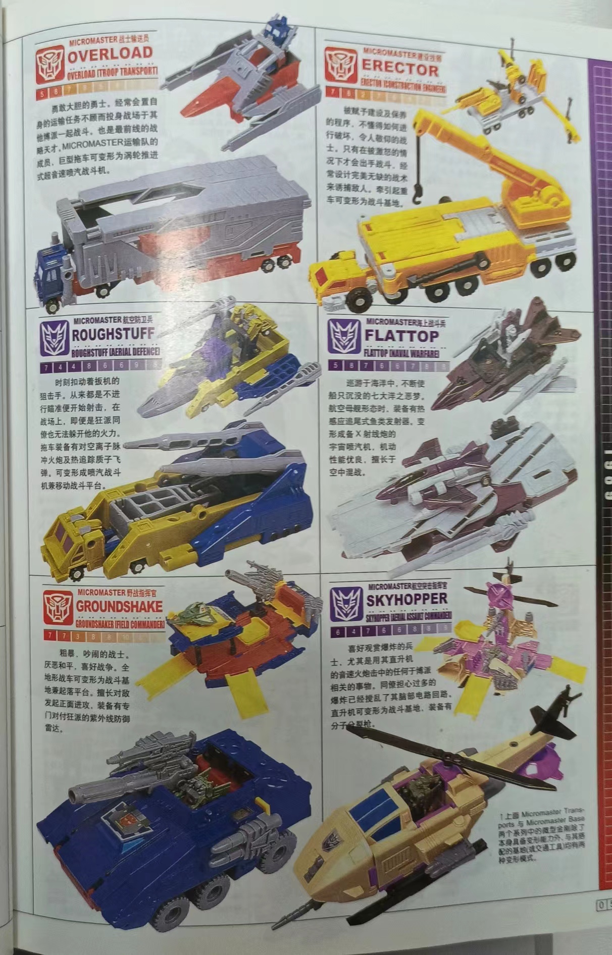 麻雀虽小五脏俱全迷你世界,麻雀虽小但五脏俱全图片