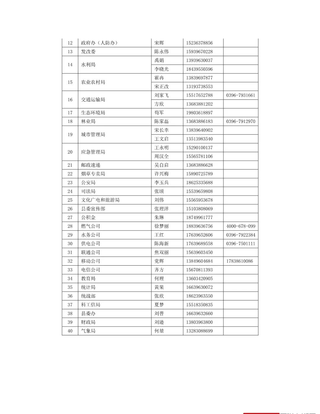 河南省发布滞留人员通告,河南3地通报新增阳性人员情况