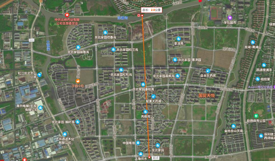 上海楼市的八大坑盘,上海楼市8大坑盘