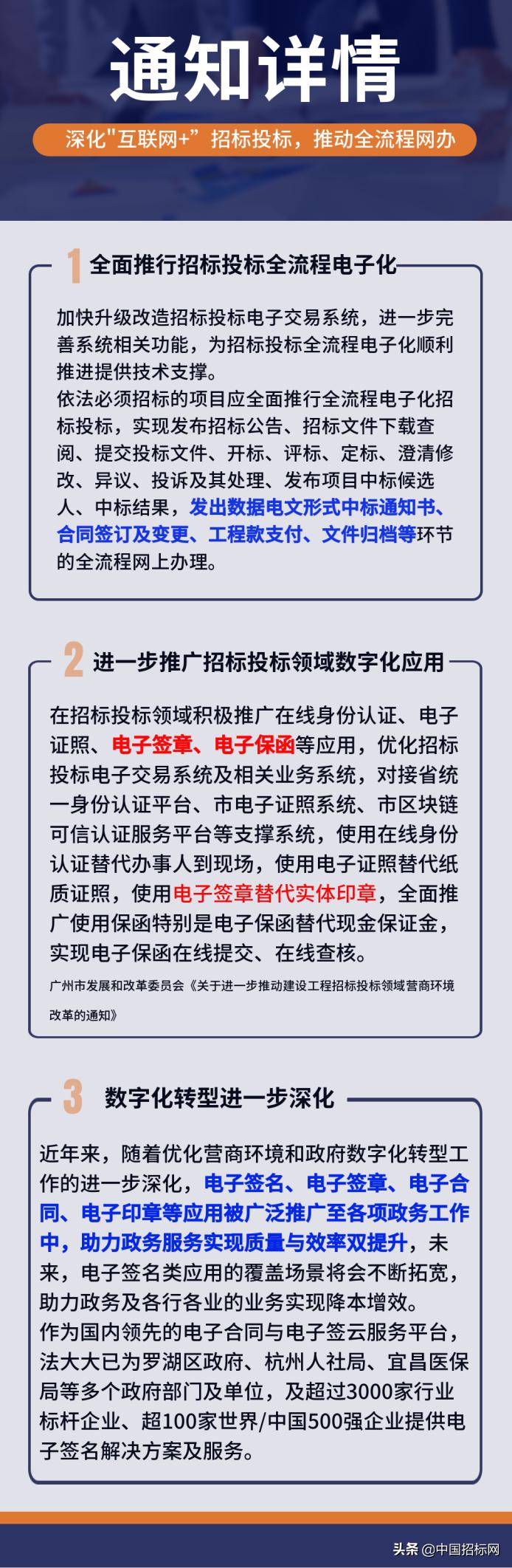 政府招投标数字证书电子签章,招投标电子签章申请流程