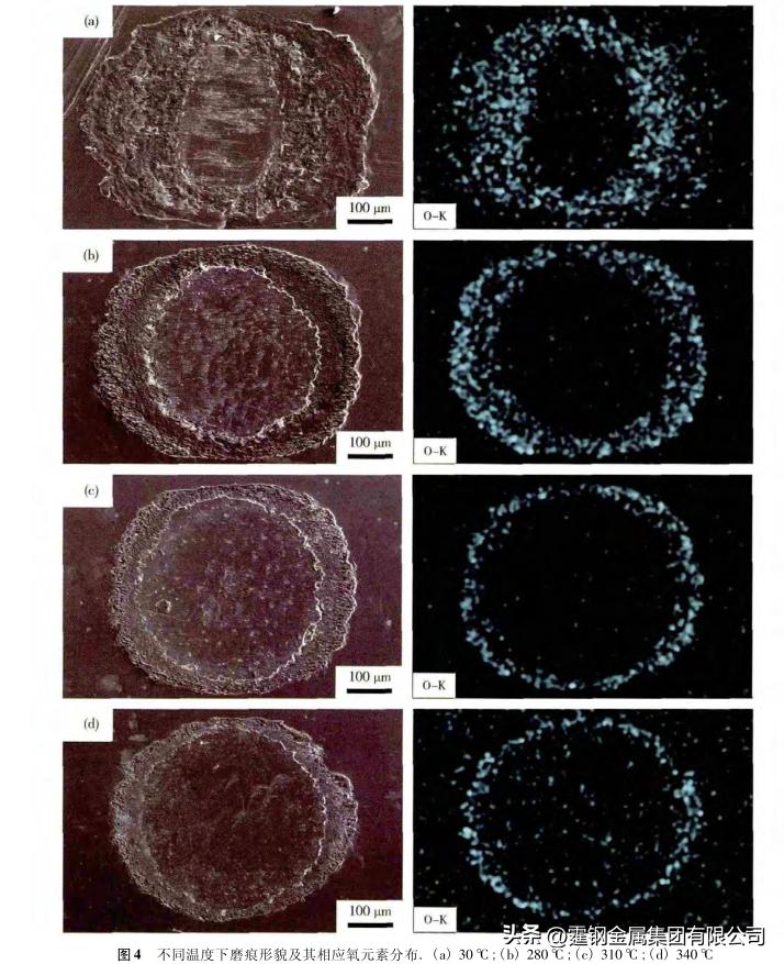 inconel600镍合金圆钢,inconel600镍合金物理性能