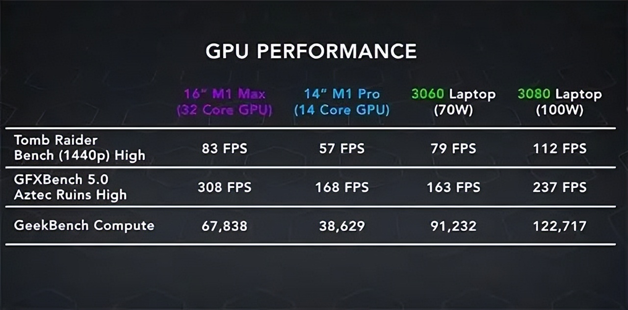 苹果游戏电脑主机,苹果游戏机新款