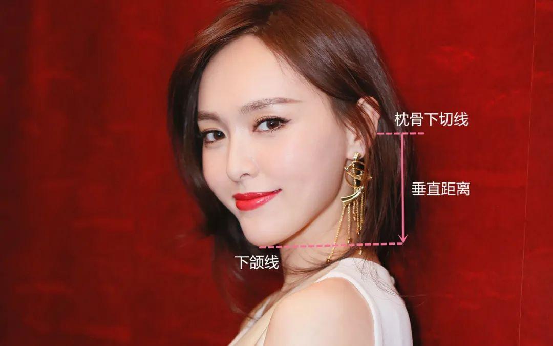 下巴填充教程图解,填充下巴大概多少钱