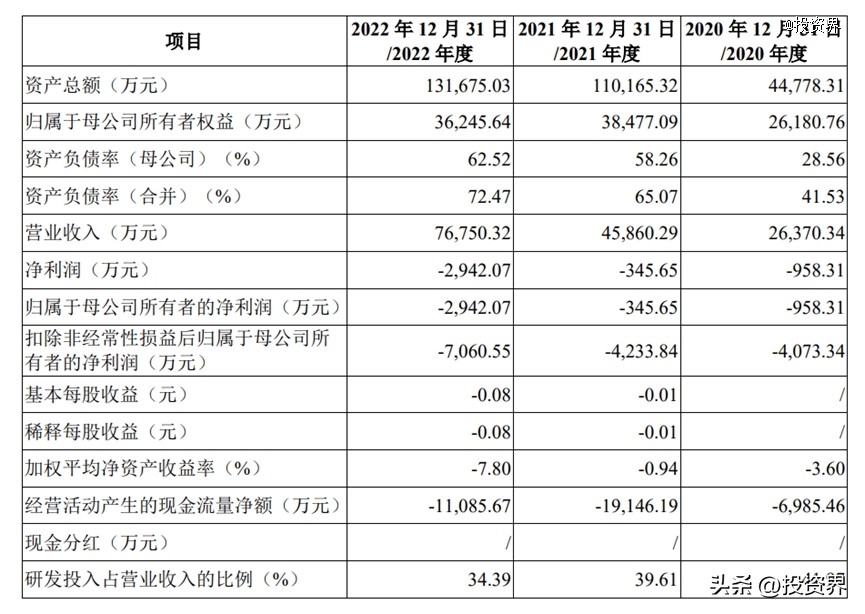 苏州盛科是一家怎样的公司,苏州盛科通信股份有限公司