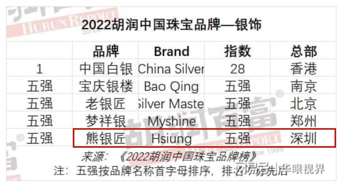 庆美珠宝首饰有限公司怎么样,庆美珠宝