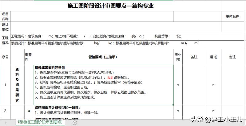 房地产施工图纸设计需要多长时间,房地产施工图纸识图讲解