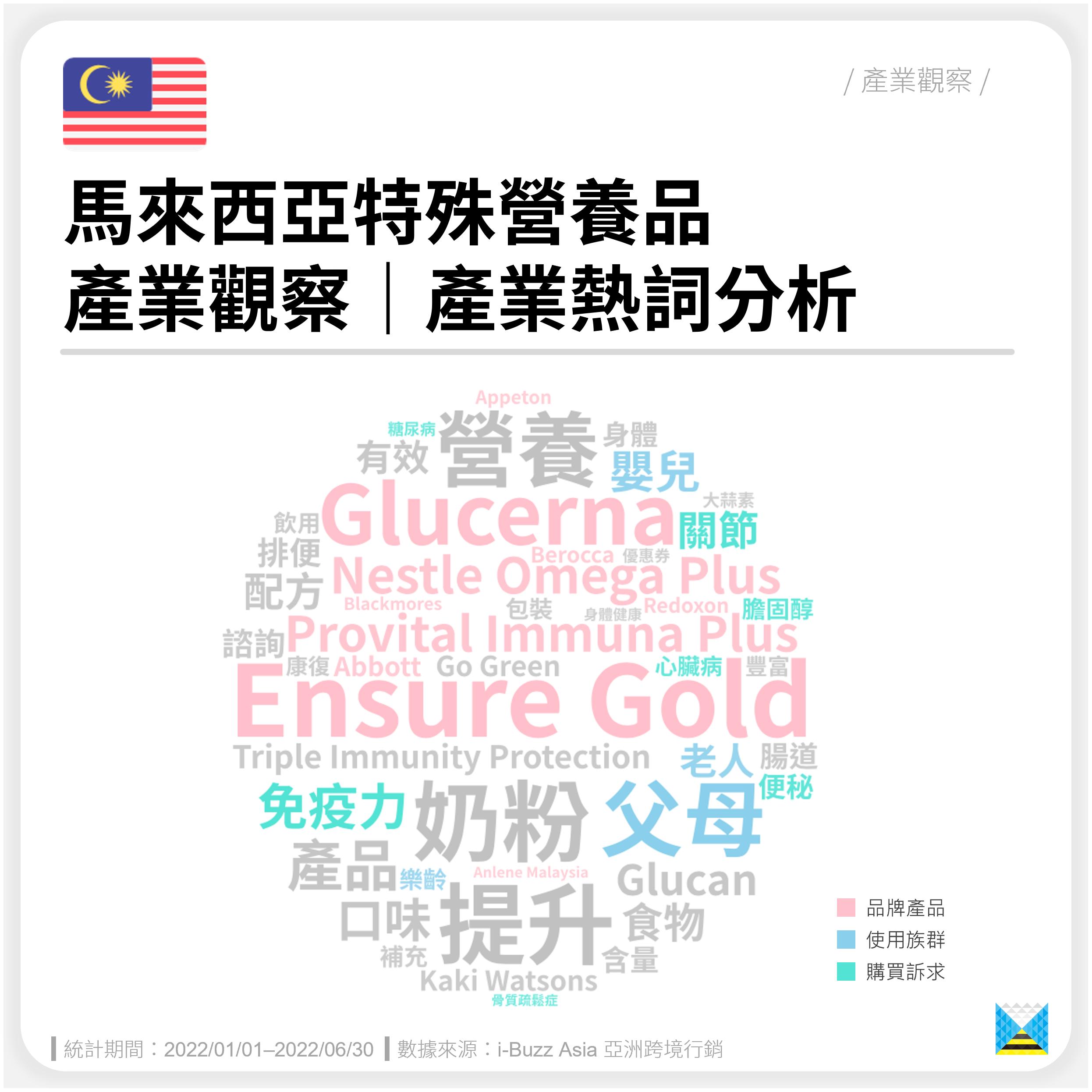 马来西亚特产品,马来西亚食品特产有哪些东西