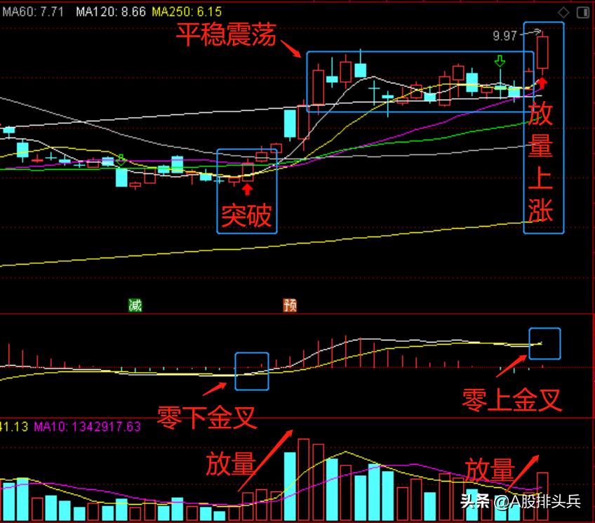 光伏板块最新消息业绩,锂电材料业绩暴增20倍个股