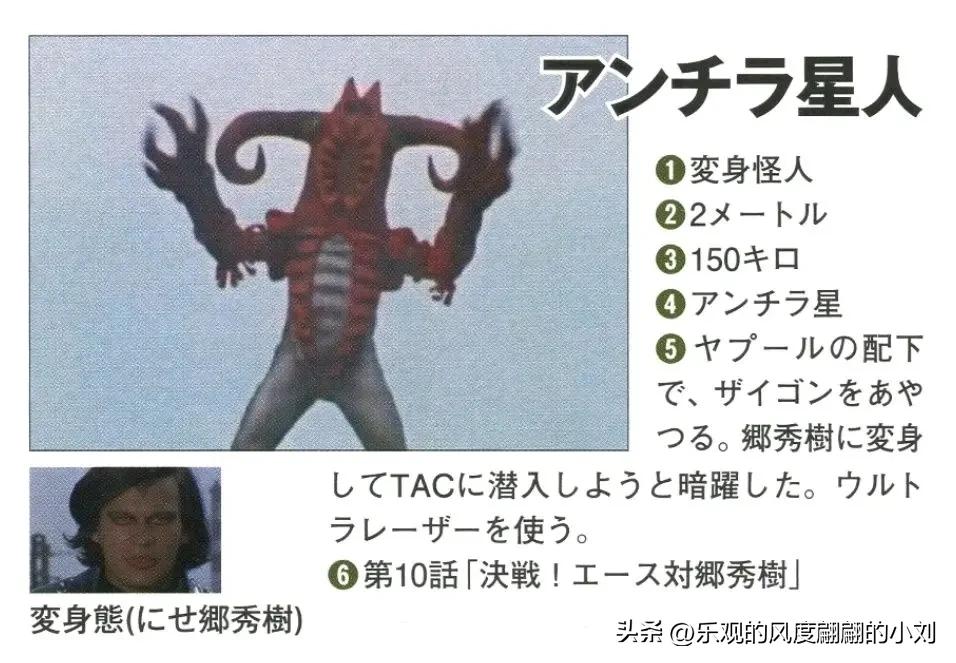 雷欧奥特曼怪兽图鉴,艾斯奥特曼怪兽图鉴手办