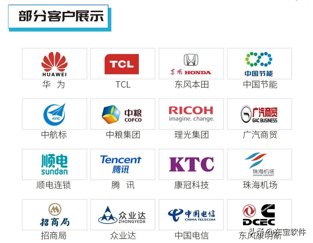 东宝dhg,东宝系统好吗