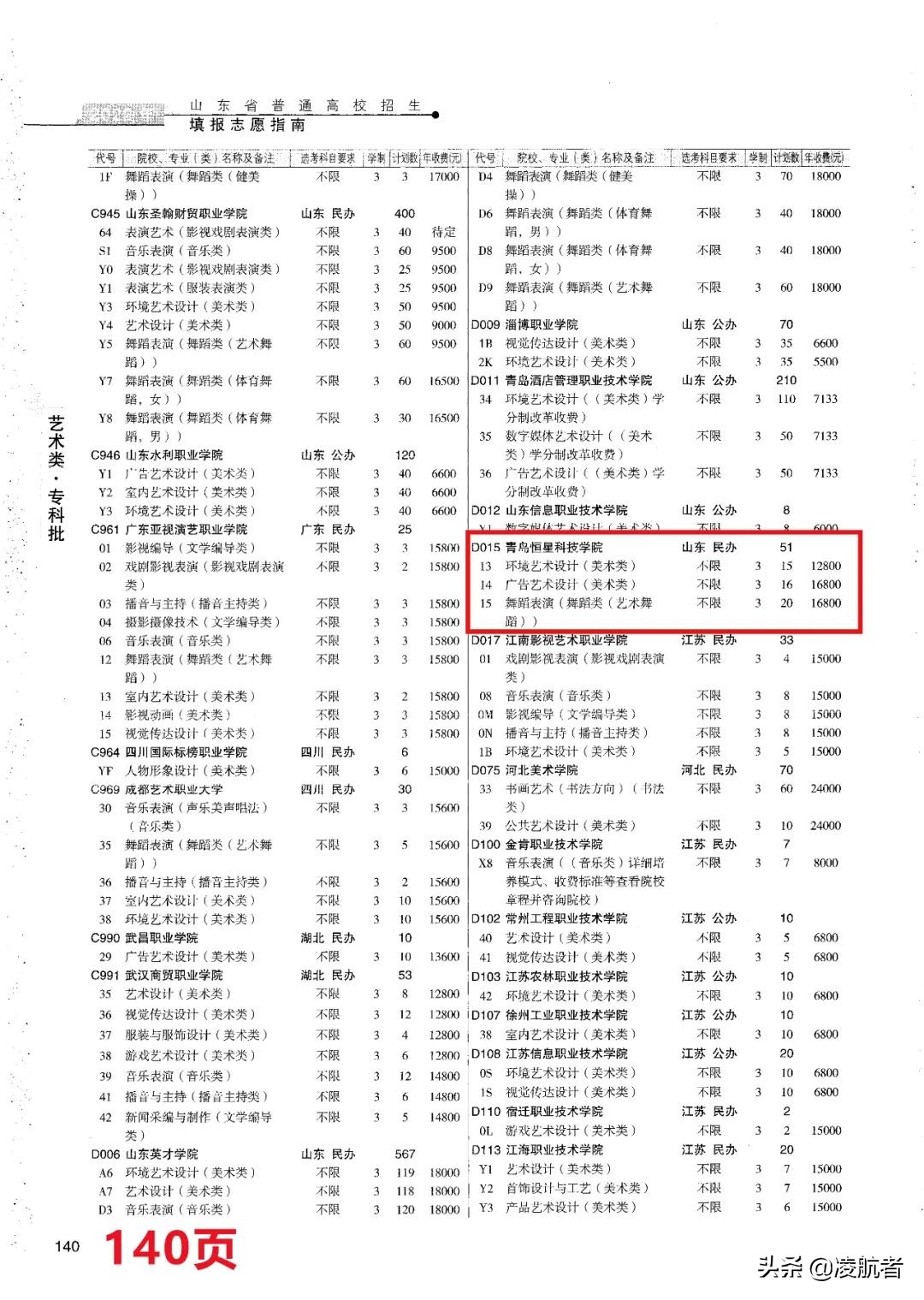青岛恒星科技学院2019招生简章,青岛恒星科技学院2023招生简章