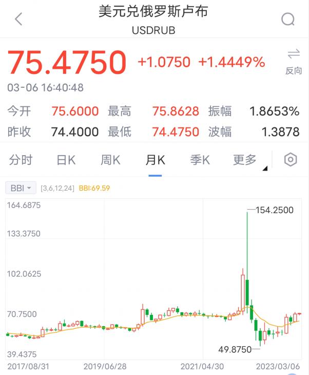 俄罗斯要顶不住了？是的梦里啥都有