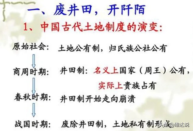 大秦帝国之商鞅变法商鞅扮演者,商鞅的饰演者