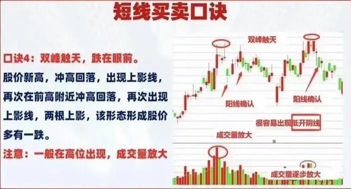 炒股是如何赚到钱的,如何炒股才能赚到钱呢