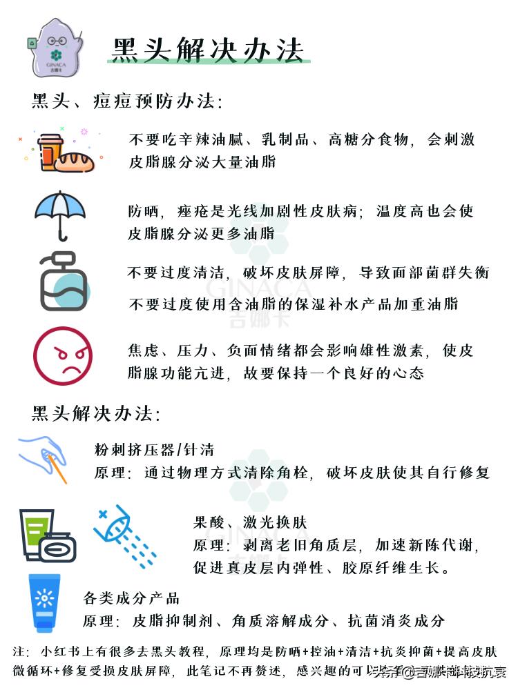 如何祛痘妙招,最简单高效祛痘方法