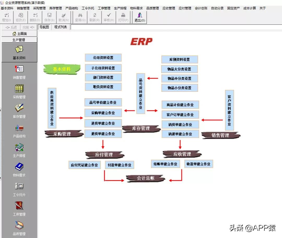 真香软件,六款真香app