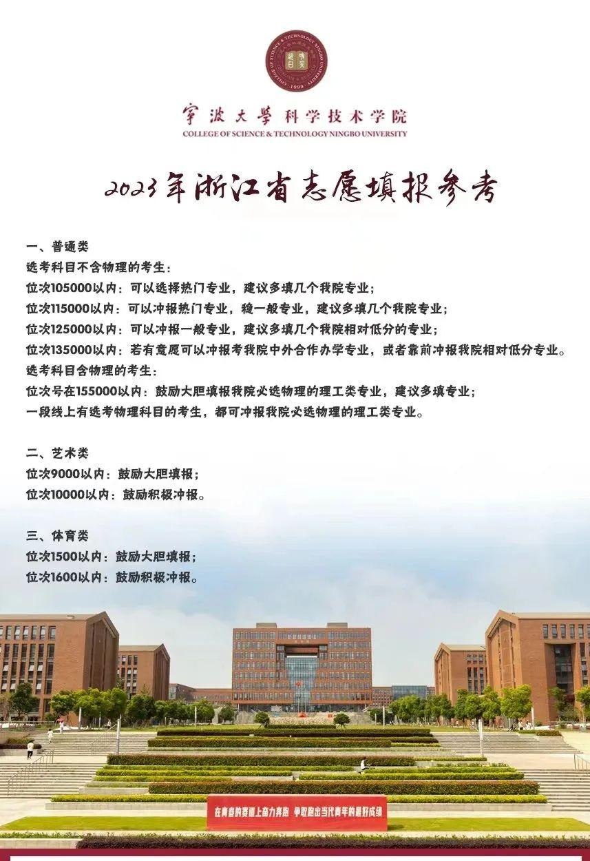 2023浙江高考高校分数预测,浙江2023高考各高校预估录取分