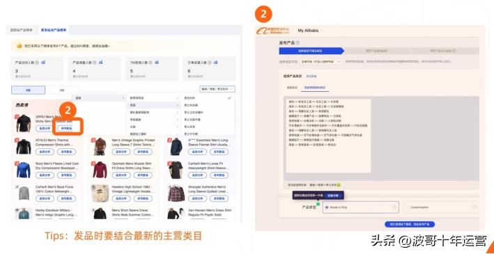 阿里国际站数据化选品思路,阿里国际如何利用数据参谋选品