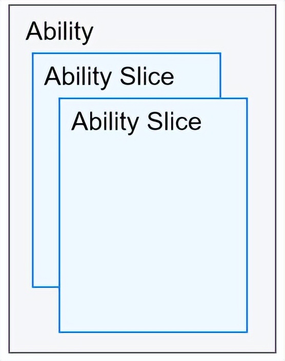 openharmony的app,openharmony下载地址