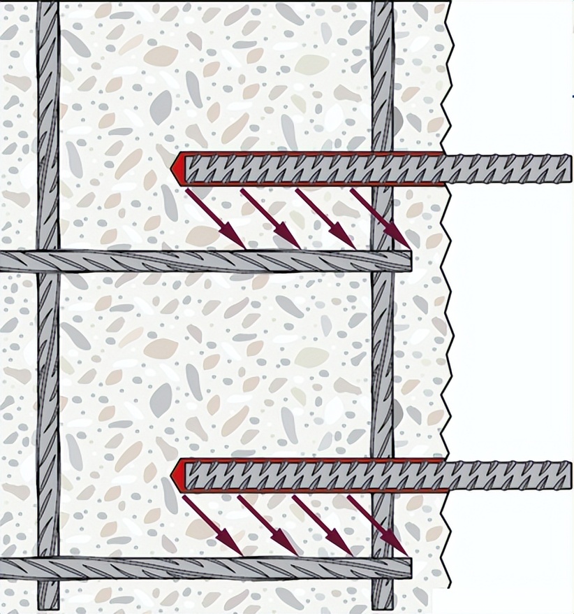 植筋和化学锚栓区别,后扩底锚栓和植筋哪个好