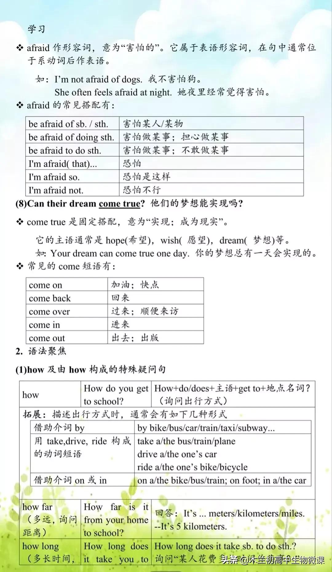 七年级下册英语知识总结导图,七年级下册英语译林版u5课文讲解